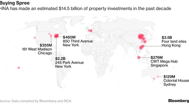 Hna Considers Asset Sales Signals Reversal Of Buying Spree Chinatravelnews